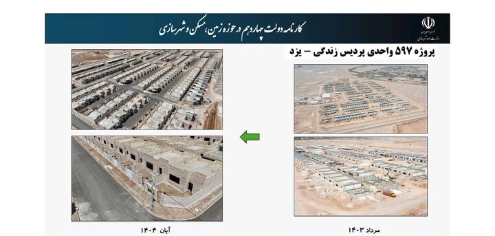 چه تحویل گرفتیم؟ چه کرده‌ایم؟