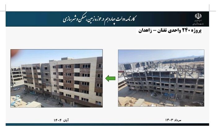 چه تحویل گرفتیم؟ چه کرده‌ایم؟
